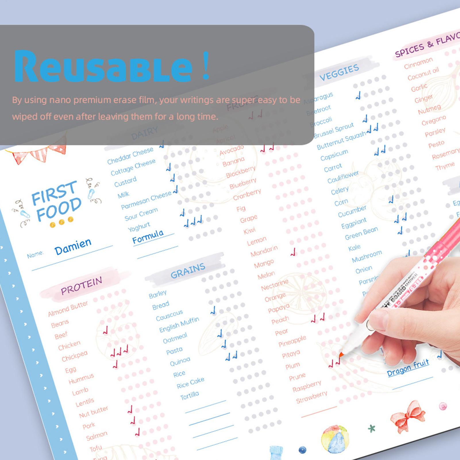 Baby First Foods Checklist Mag - огляд і ціна Baby Food Menu